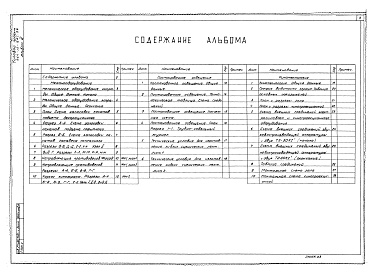 Состав альбома. Типовой проект 264-12-262.86Альбом 3 Чертежи по механоборудованию, кинотехнологические, звукотехнические и постановочного освещения сцены