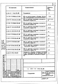 Состав альбома. Типовой проект 264-12-262.86Альбом 7 Ведомости потребности в материалах