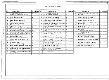 Состав фльбома. Типовой проект 252-9-114.86Альбом 1 Архитектурно-строительные и технологические чертежи