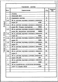 Состав фльбома. Типовой проект 252-9-114.86Альбом 6 Ведомости потребности материалов