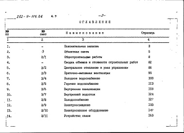 Состав фльбома. Типовой проект 252-9-114.86Альбом 7 Сметы