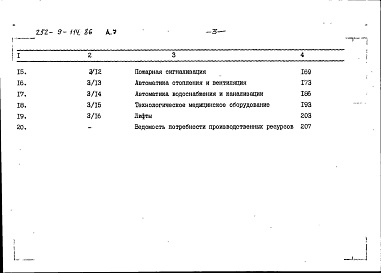 Состав фльбома. Типовой проект 252-9-114.86Альбом 7 Сметы