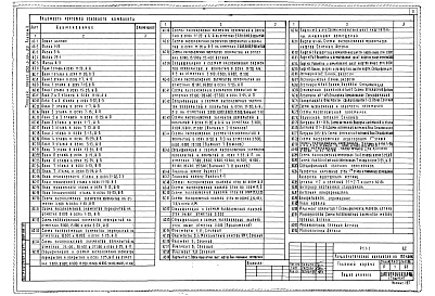 Состав альбома. Типовой проект 252-3-39с.83Альбом 2 Архитектурно-строительная часть выше отм.0.000