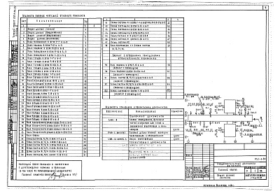 Состав альбома. Типовой проект 252-3-39с.83Альбом 5 Водопровод и канализация  