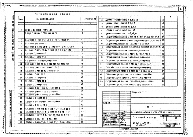 Состав альбома. Типовой проект 252-3-39с.83Альбом 9 Часть 1, 2  Изделия железобетонные, металлические, деревянные