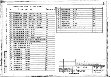 Состав альбома. Типовой проект 252-3-39с.83Альбом 9 Часть 1, 2  Изделия железобетонные, металлические, деревянные