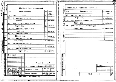 Состав альбома. Типовой проект 252-3-39с.83Альбом 10 Чертежи задания заводу-изготовителю