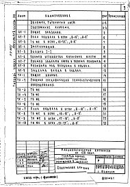 Состав альбома. Типовой проект 252-3-39с.83Альбом 12 Проектная документация на перевод хозяйственно-бытовых помещений подвала для использования под ПРУ 