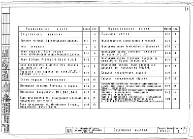 Состав фльбома. Типовой проект 252-9-43Альбом 1 Архитектурно-строительные и технологические чертежи