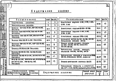 Состав фльбома. Типовой проект 252-9-43Альбом 5 Изделия заводского изготовления