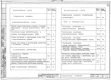 Состав альбома. Типовой проект 252-1-68Альбом 3 Электрооборудование и слаботочные устройства, автоматика сантехустановок и задание заводу-изготовителю по шкафам управления