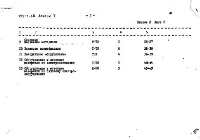 Состав альбома. Типовой проект 252-1-68Альбом 5 Заказные спецификации