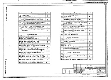 Состав альбома. Типовой проект 252-3-30сАльбом 1 БЛОК 1А. Диспансер на 150 посещений в смену. Архитектурно-строительные решения, отопление и вентиляция, водопровод и канализация,электрооборудование, автоматизация сантехнических систем, связь и сигнализация, пожарная сигнализация