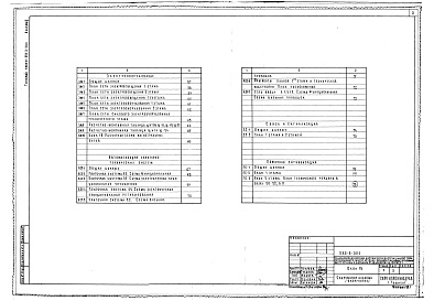 Состав альбома. Типовой проект 252-3-30сАльбом 3 БЛОК 1В. Лечебно-производственные (трудовые ) мастерские. Архитектурно-строительные решения, отопление и вентиляция, водопровод и канализация,электрооборудование, автоматизация сантехнических систем, связь и сигнализация, пожарная сигнализация