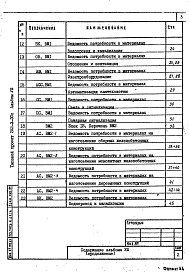 Состав альбома. Типовой проект 252-3-30сАльбом 8 Ведомости потребности в материалах