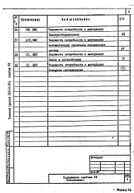 Состав альбома. Типовой проект 252-3-30сАльбом 8 Ведомости потребности в материалах