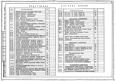 Состав фльбома. Типовой проект 252-9-80Альбом 1 Архитектурно-строительное, технологическое решение. Отопление и вентиляция. Водопровод и канализация. Технологические коммуникации. Электроосвещение и силовое электрооборудование.  Автоматизация сантехнических устройств (общие материалы). Связь и