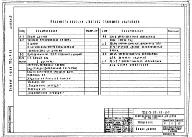 Состав фльбома. Типовой проект 252-9-80Альбом 3 Задание заводу на изготовление щитов