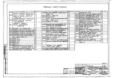 Состав фльбома. Типовой проект A-III-88Альбом 17 Архитектурные решения, конструкции железобетонные ниже отм.0.000. Узлы общестроительных и  архитектурных решений, изделия деревянные, металлические