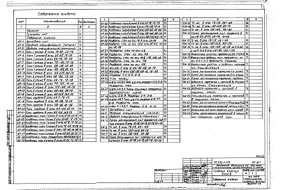 Состав фльбома. Типовой проект A-III-88Альбом 18 Архитектурные решения, конструкции железобетонные выше отм.0.000