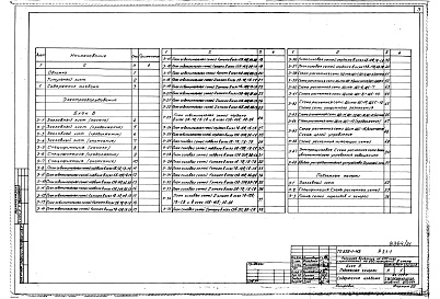 Состав фльбома. Типовой проект A-III-88Альбом 21 Электрооборудование