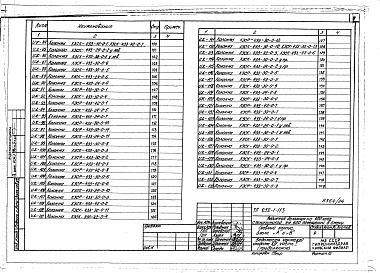 Состав фльбома. Типовой проект A-III-88Альбом 24 Часть 1, 2 Изделия железобетонные, металлические и деревянные. Блок А и Б