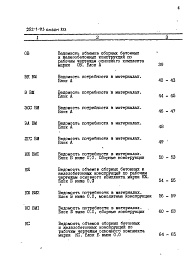 Состав фльбома. Типовой проект A-III-88Альбом 30 Ведомости потребности в материалах