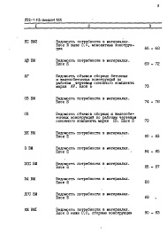 Состав фльбома. Типовой проект A-III-88Альбом 30 Ведомости потребности в материалах