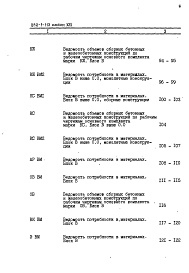 Состав фльбома. Типовой проект A-III-88Альбом 30 Ведомости потребности в материалах