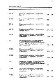 Состав фльбома. Типовой проект A-III-88Альбом 30 Ведомости потребности в материалах