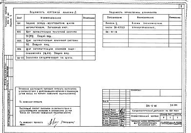 Состав фльбома. Типовой проект 254-9-85Альбом 2 Чертежи заданий заводу-изготовителю