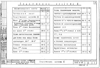 Состав альбома. Типовой проект 242-5-37Альбом 3 Чертежи инженерно-технологического оборудования