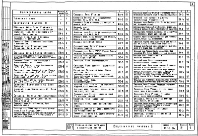 Состав альбома. Типовой проект 252-3-19сАльбом 4 Чертежи инженерно-технологического оборудования