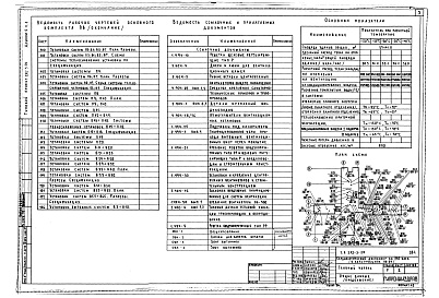 Состав альбома. Типовой проект 252-3-29Альбом 5 Часть 1, 2 Отопление и вентиляция, теплоснабжение и холодоснабжение