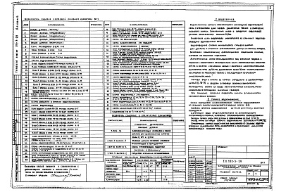 Состав альбома. Типовой проект 252-3-29Альбом 6 Водопровод и канализация