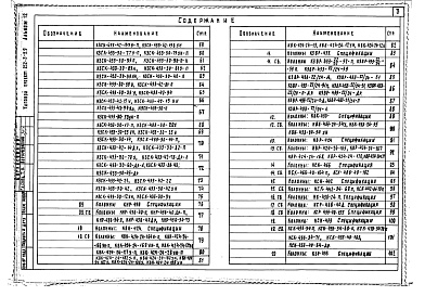 Состав альбома. Типовой проект 252-3-29Альбом 12 Изделия железобетонные