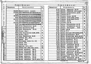 Состав альбома. Типовой проект 252-3-29Альбом 13 Изделия арматурные, закладные детали, элементы металлические и изделия деревянные