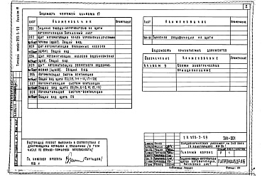 Состав альбома. Типовой проект 252-3-29Альбом 15 Задание заводу-изготовителю на щиты автоматизации