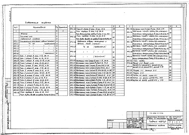 Состав альбома. Типовой проект 252-3-41.84Альбом 2 Архитектурные решения выше отм.0.000