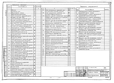 Состав альбома. Типовой проект 252-3-41.84Альбом 3 Конструкции железобетонные выше отм.0.000