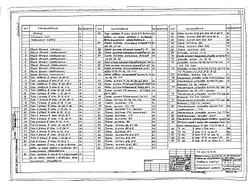 Состав альбома. Типовой проект 252-3-41.84Альбом 5 Отопление и вентиляция, кондиционирование воздуха