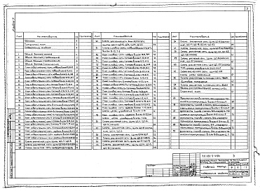 Состав альбома. Типовой проект 252-3-41.84Альбом 7 Электрооборудование