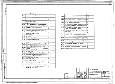 Состав альбома. Типовой проект 252-3-41.84Альбом 9 Конструкции и узлы общестроительных и архитектурных решений. Конструкции и узлы сантехнические