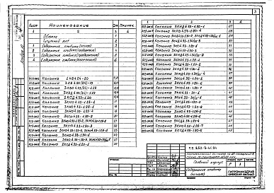 Состав альбома. Типовой проект 252-3-41.84Альбом 10 Изделия железобетонные, деревянные, металлические