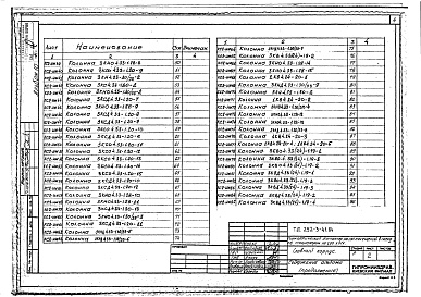 Состав альбома. Типовой проект 252-3-41.84Альбом 10 Изделия железобетонные, деревянные, металлические