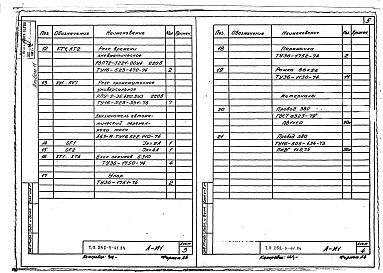 Состав альбома. Типовой проект 252-3-41.84Альбом 11 Чертежи задания заводу-изготовителю по автоматизации и электрооборудованию
