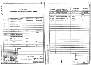 Состав альбома. Типовой проект 252-3-41.84Альбом 12 Спецификация оборудования 