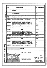 Состав альбома. Типовой проект 252-3-41.84Альбом 14 Ведомость потребности в материалах