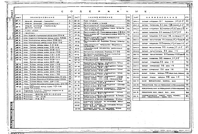 Состав альбома. Типовой проект 252-3-44.85Альбом 1 Архитектурные решения