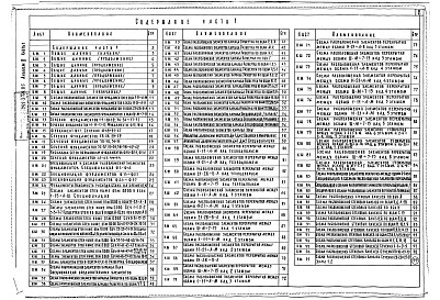 Состав альбома. Типовой проект 252-3-44.85Альбом 2 Конструкции железобетонные Часть 1, 2